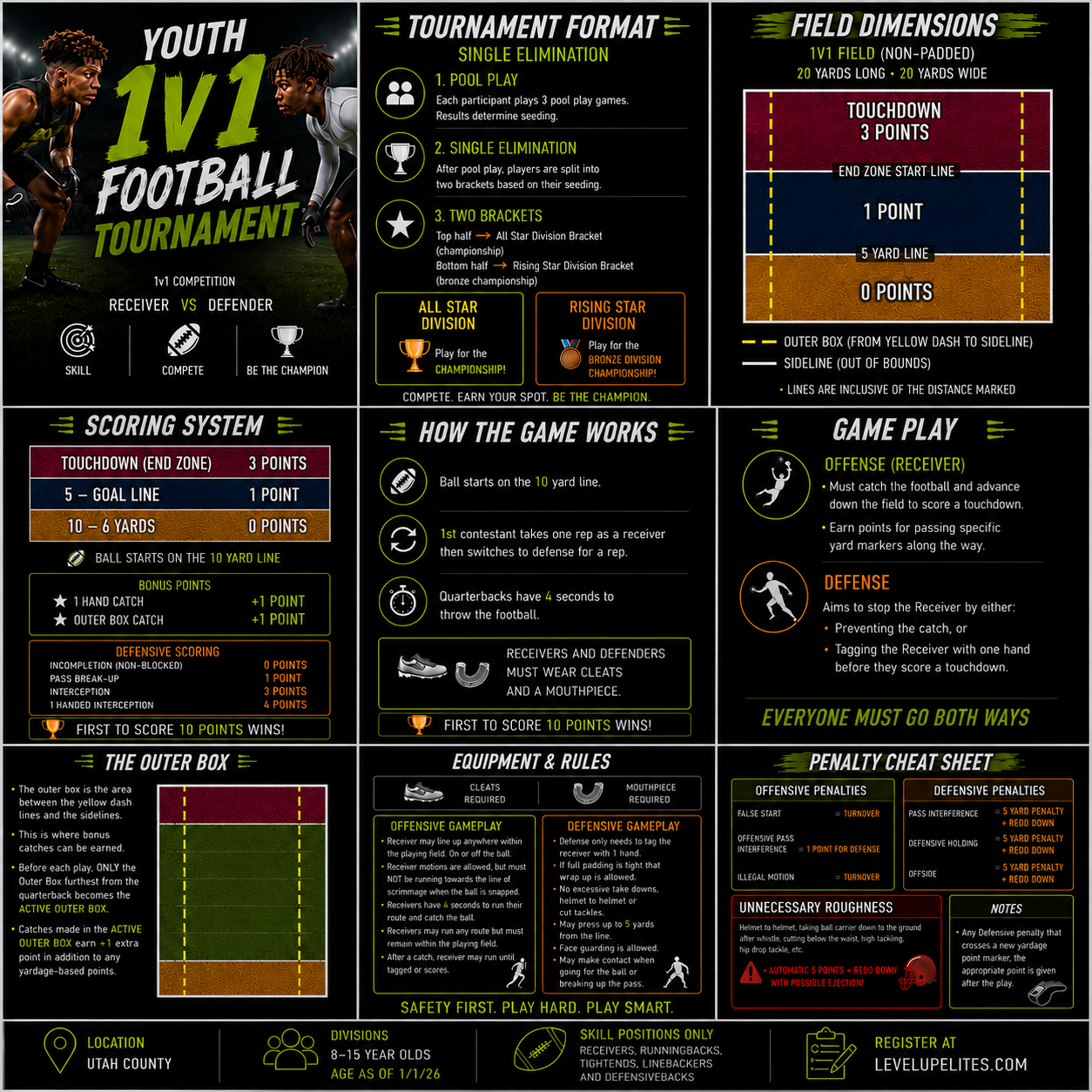 YOUTH 1V1 TOURNAMENT